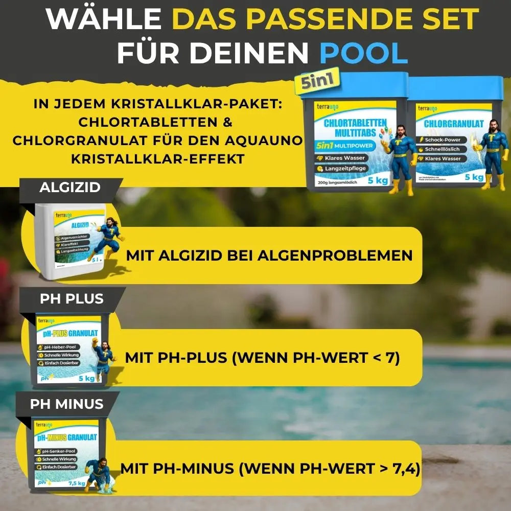 Kristallklar Paket - Image 3