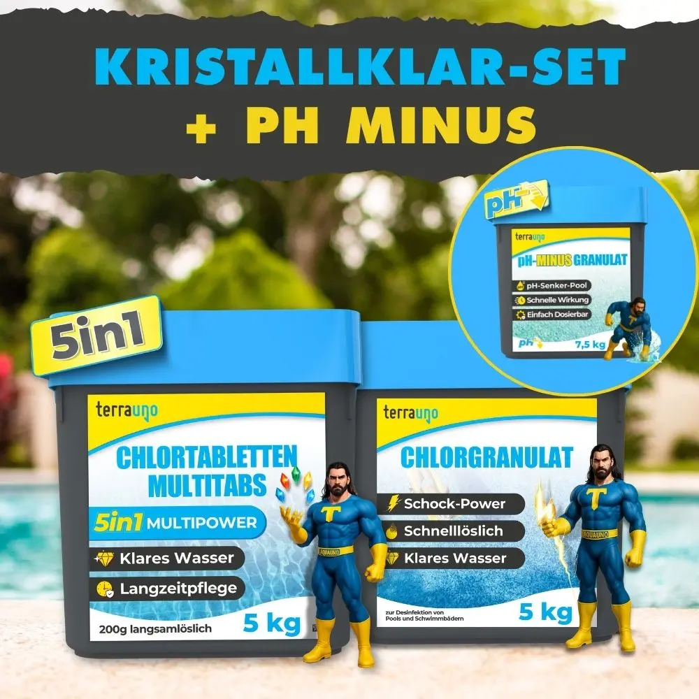 Kristallklar Paket - Image 4