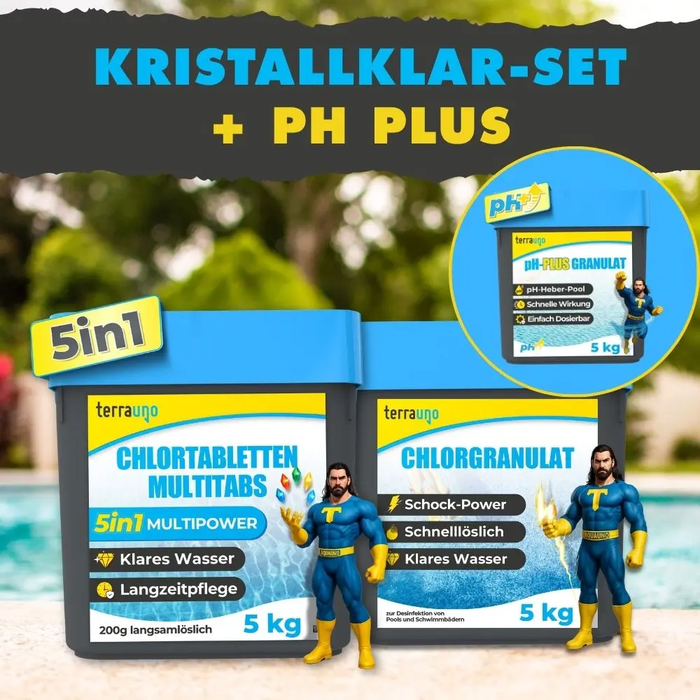 Kristallklar Paket - Image 5